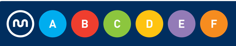 Colored circular letters A through F and a white logo on a dark blue background.