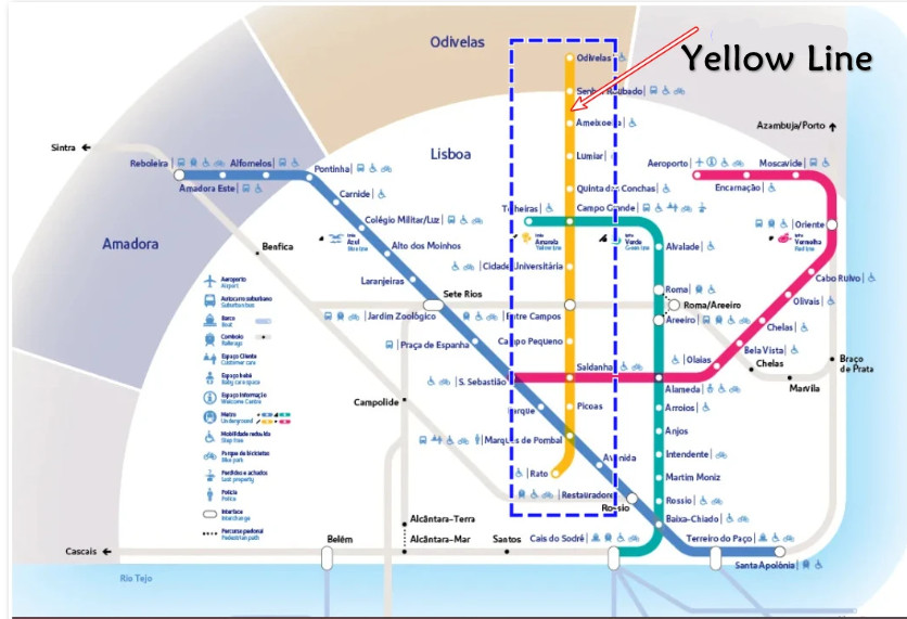 yellow line liisbon metro -Stylized Lisbon metro map with colored lines, station names, and highlighted “Yellow Line” route.
